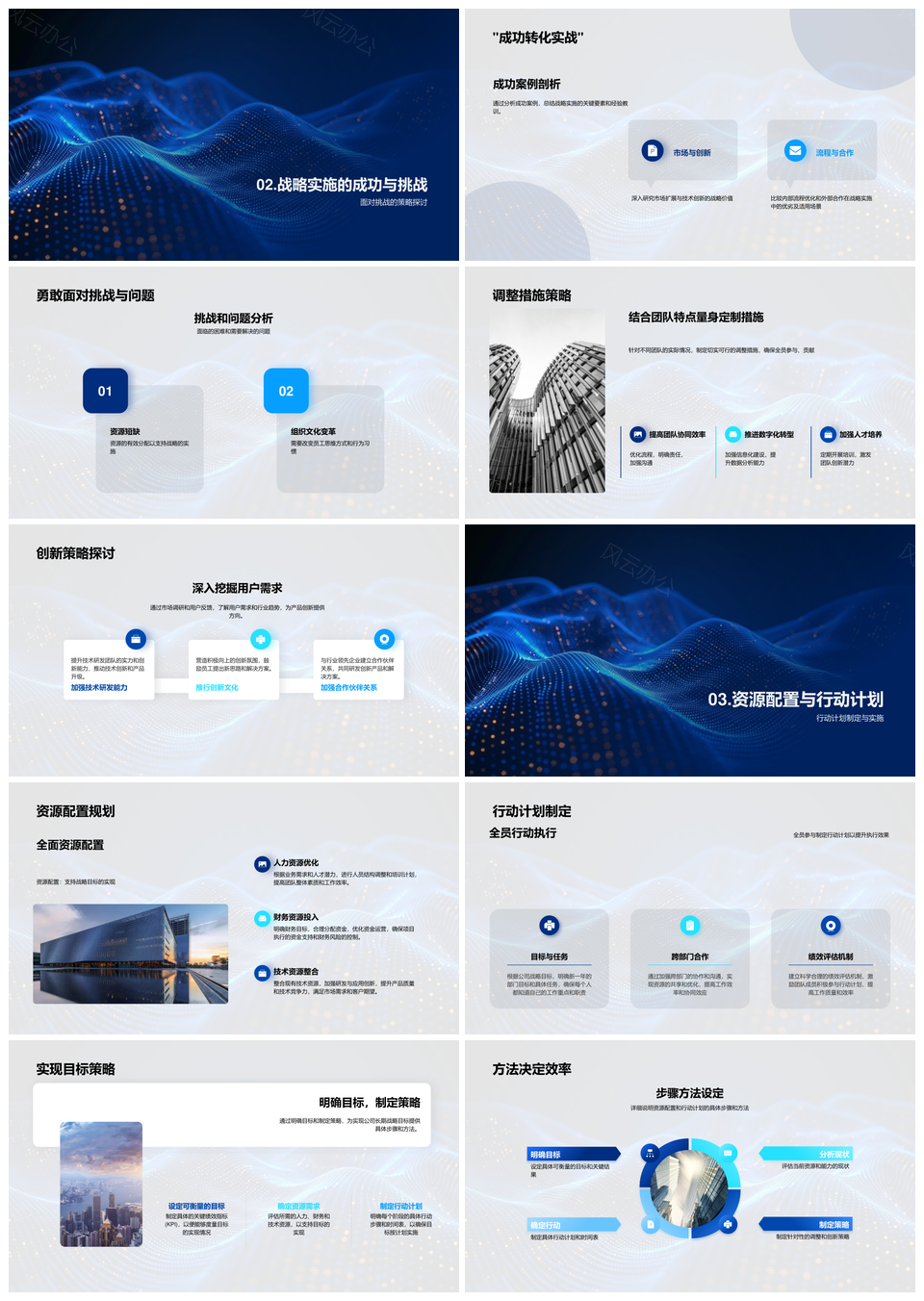 战略规划年度总结业绩市场技术趋势挑战调整PPT模板