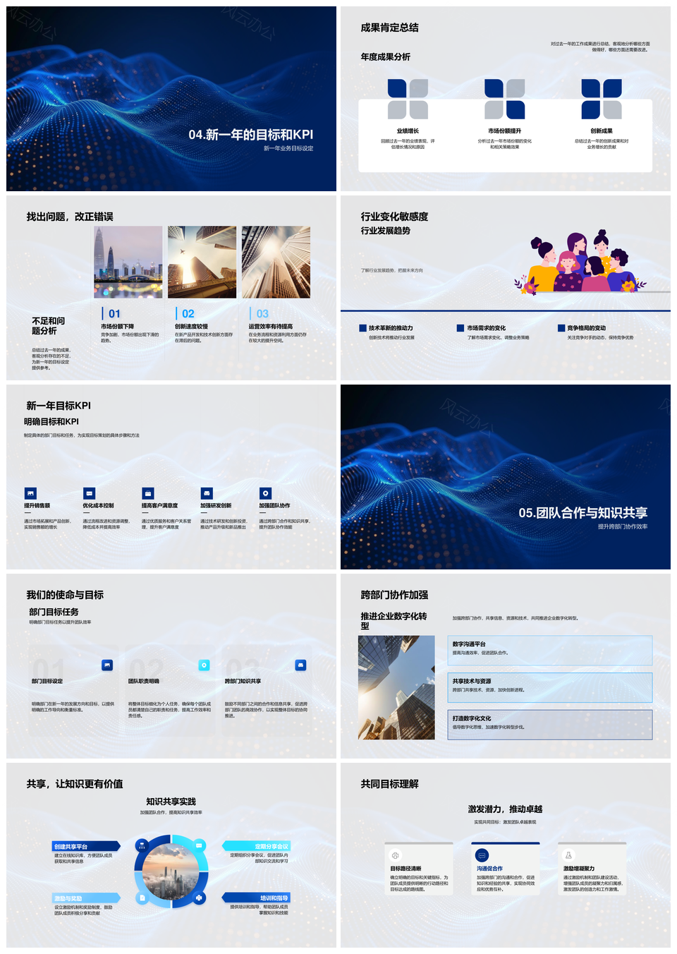 战略规划年度总结业绩市场技术趋势挑战调整PPT模板