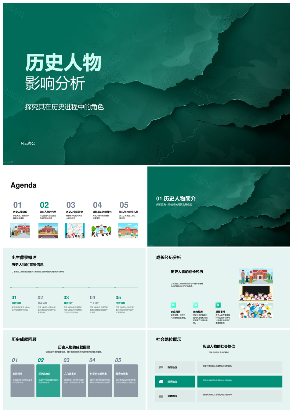 2025历史人物影响进程成就评价与教训总结PPT模板