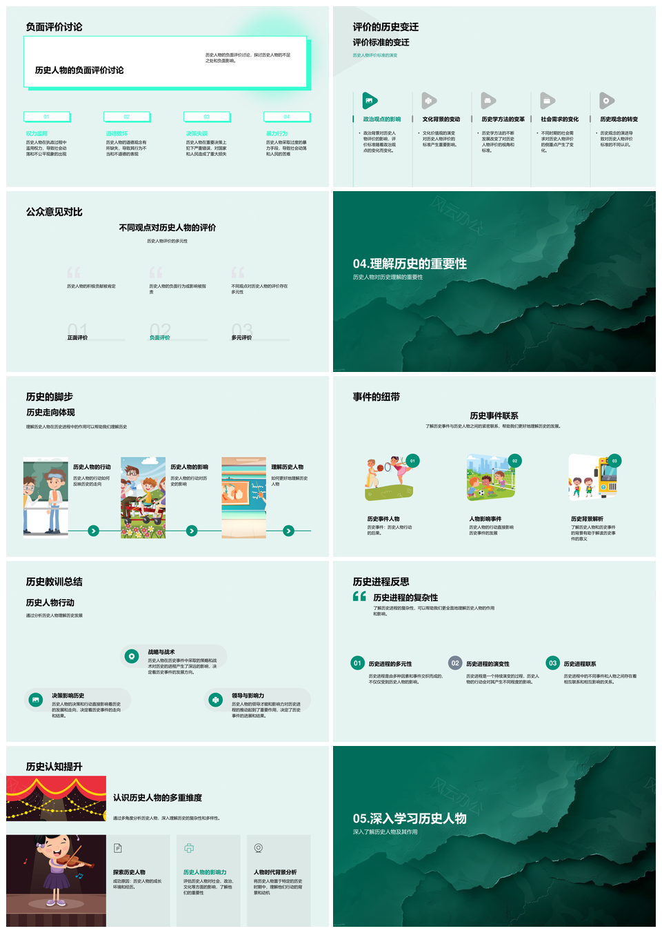 2025历史人物影响进程成就评价与教训总结PPT模板
