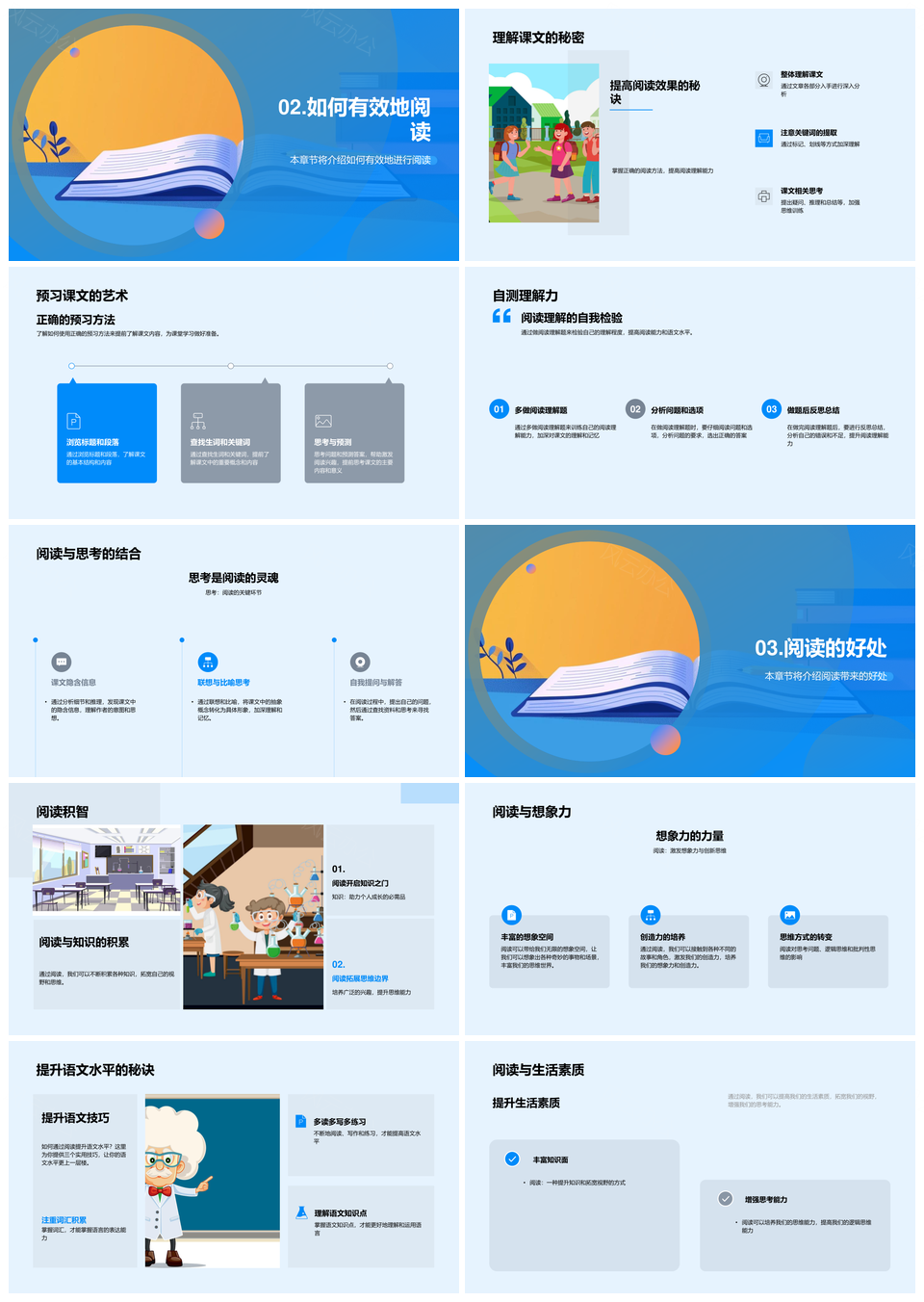 2025语文阅读能力提升理解想象创造习惯PPT模板