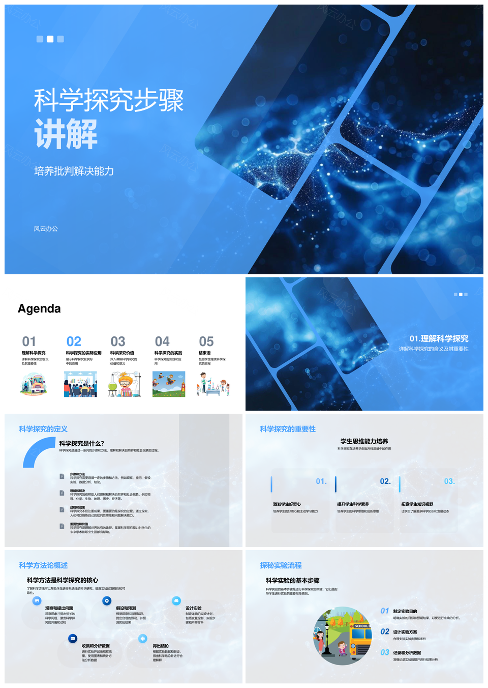 科学探究实验步骤与批判解决能力培养PPT模板