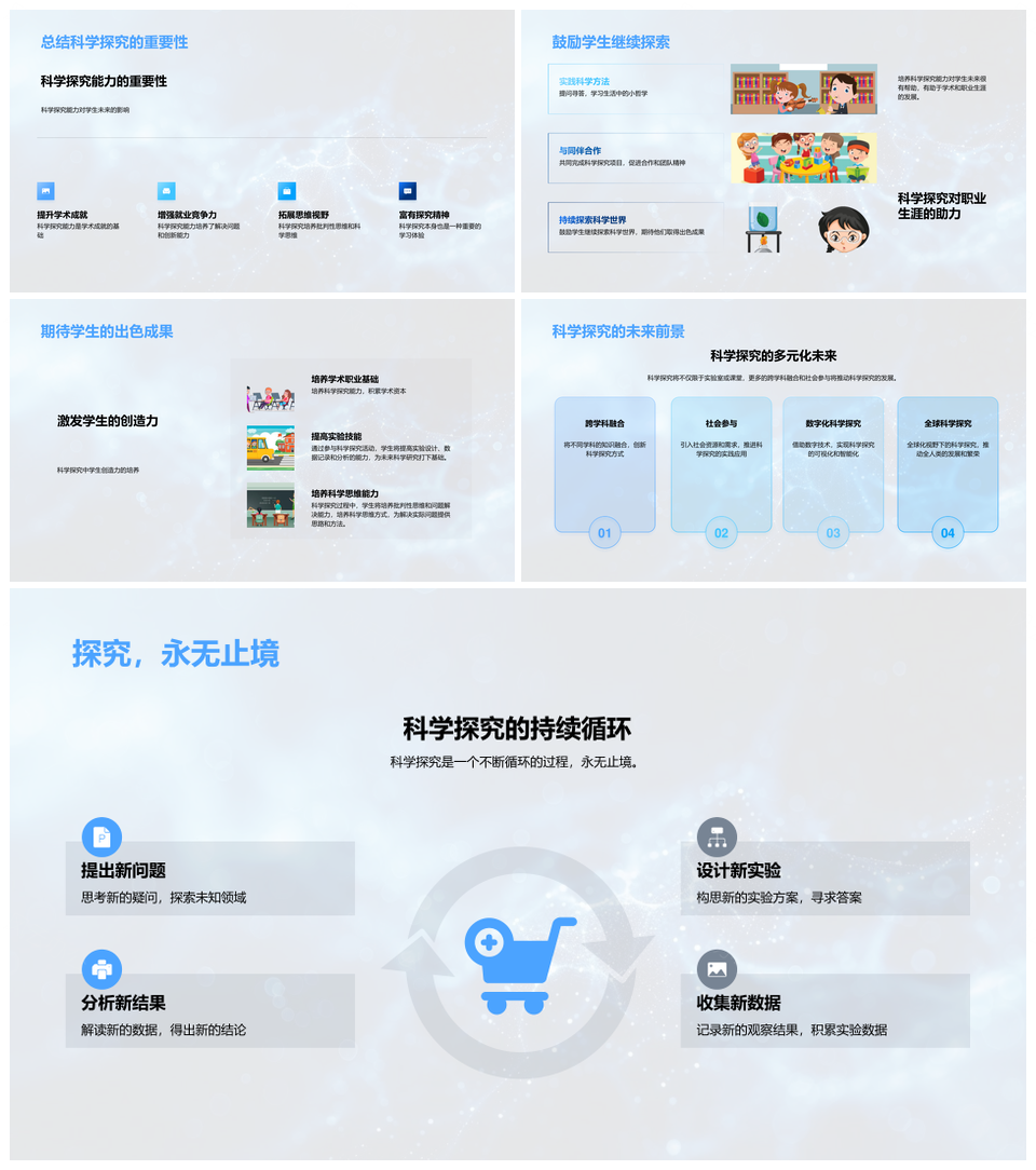 科学探究实验步骤与批判解决能力培养PPT模板