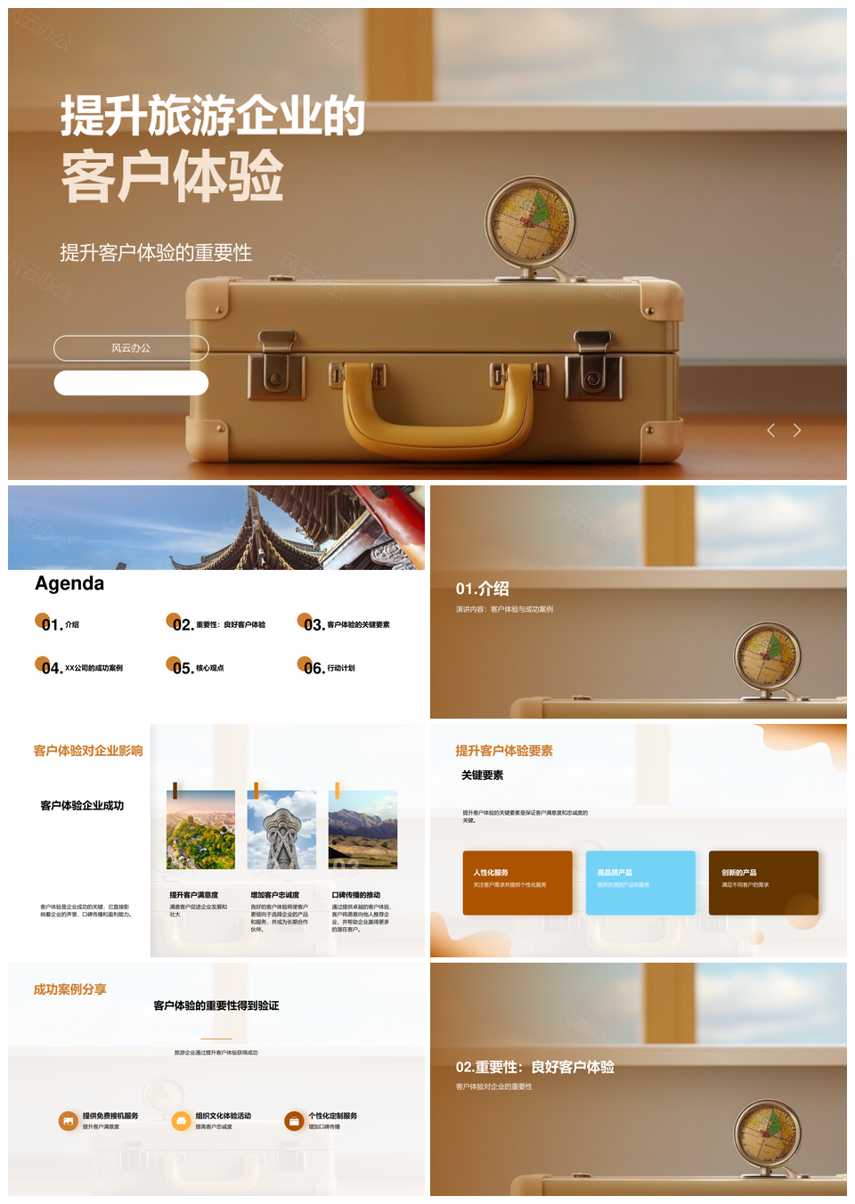 旅游企业客户体验关键要素提升满意度忠诚度PPT模板
