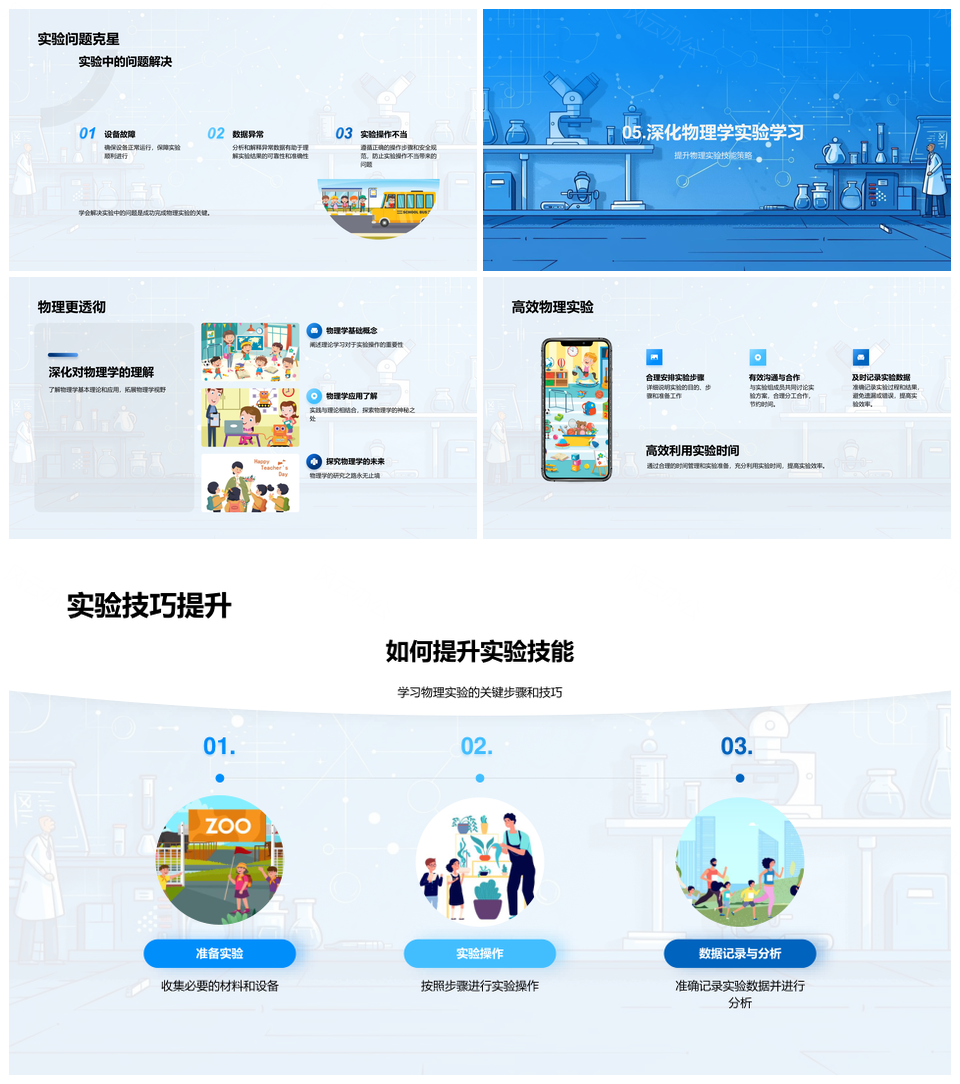 物理实验理论与科技应用教学解析PPT模板