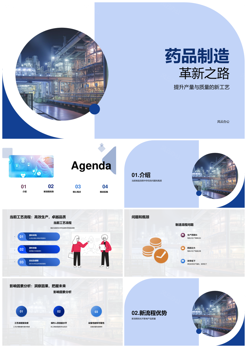 工艺工程师优化药品制造流程解瓶颈提产缩周期PPT模板