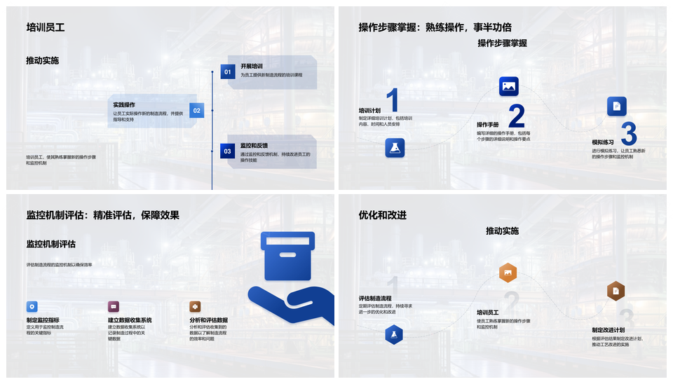 工艺工程师优化药品制造流程解瓶颈提产缩周期PPT模板