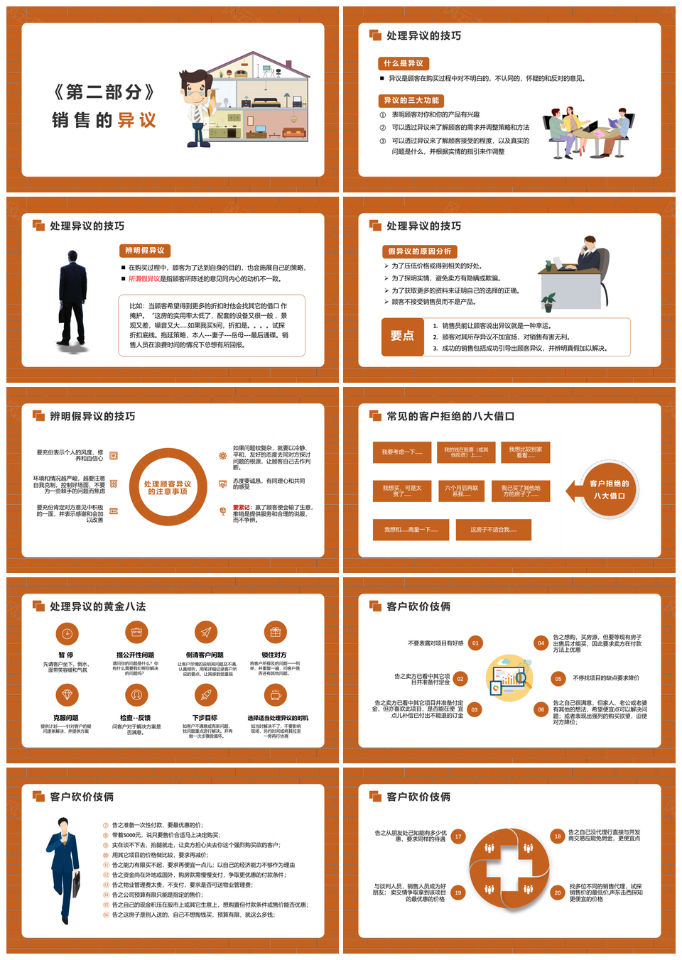 2025房地产营销策划品牌产品推广培训PPT模板
