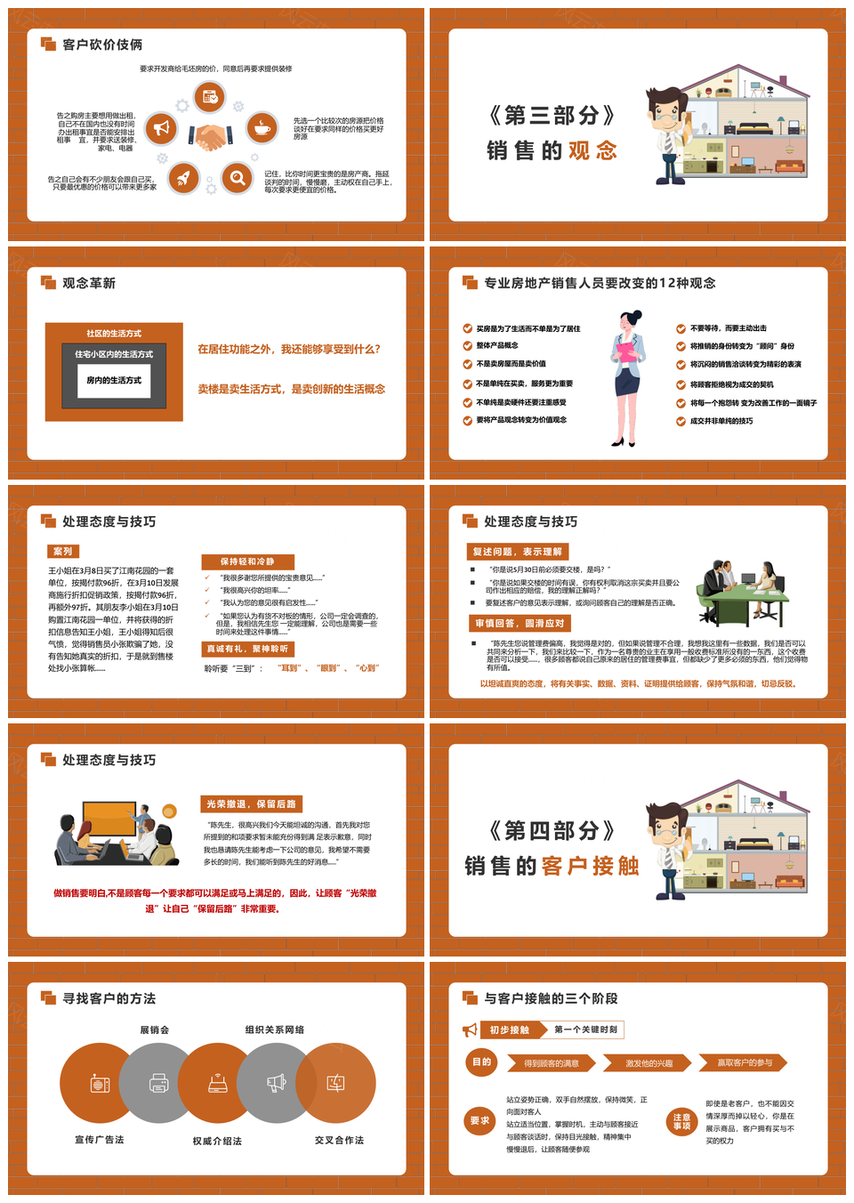2025房地产营销策划品牌产品推广培训PPT模板