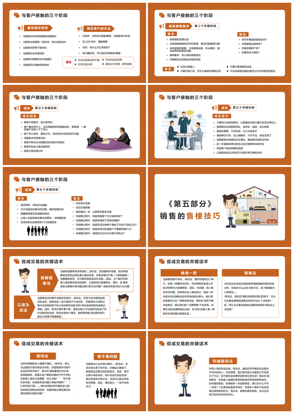 2025房地产营销策划品牌产品推广培训PPT模板