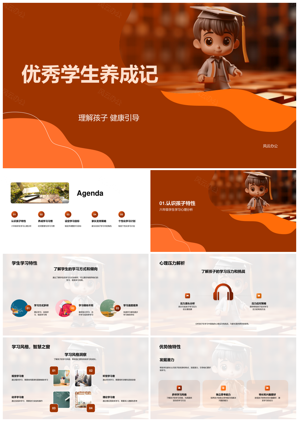 2025优生养成习惯时间家长指导个性计划解压奖励PPT模板