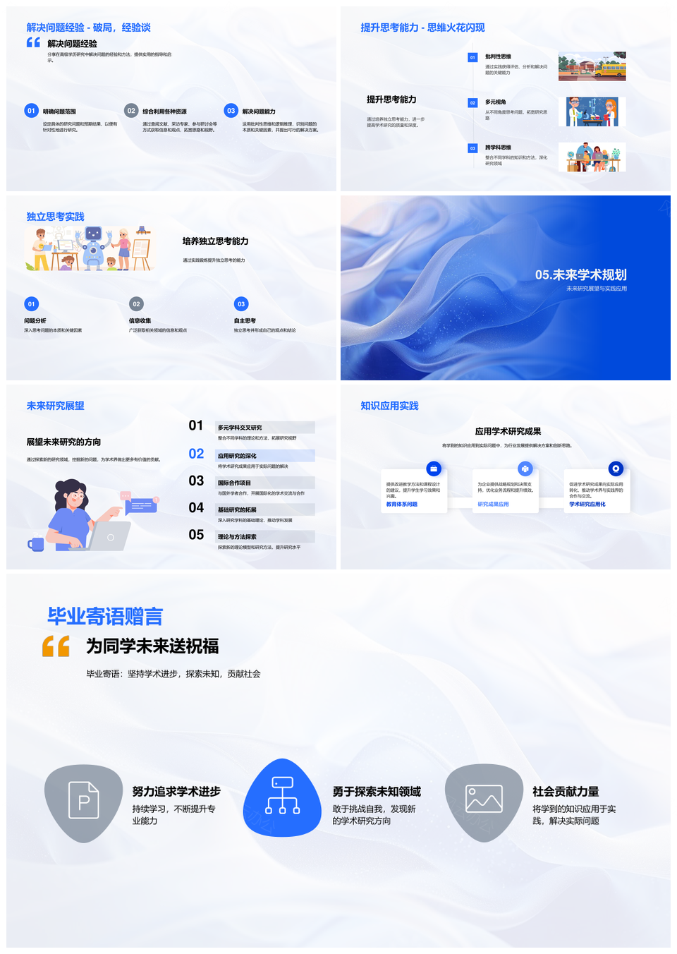 高级学历答辩研究历程与实践经验分享PPT模板