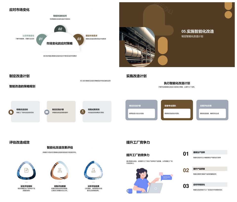 工厂智能自动化改造提升效率质量降成本PPT模板