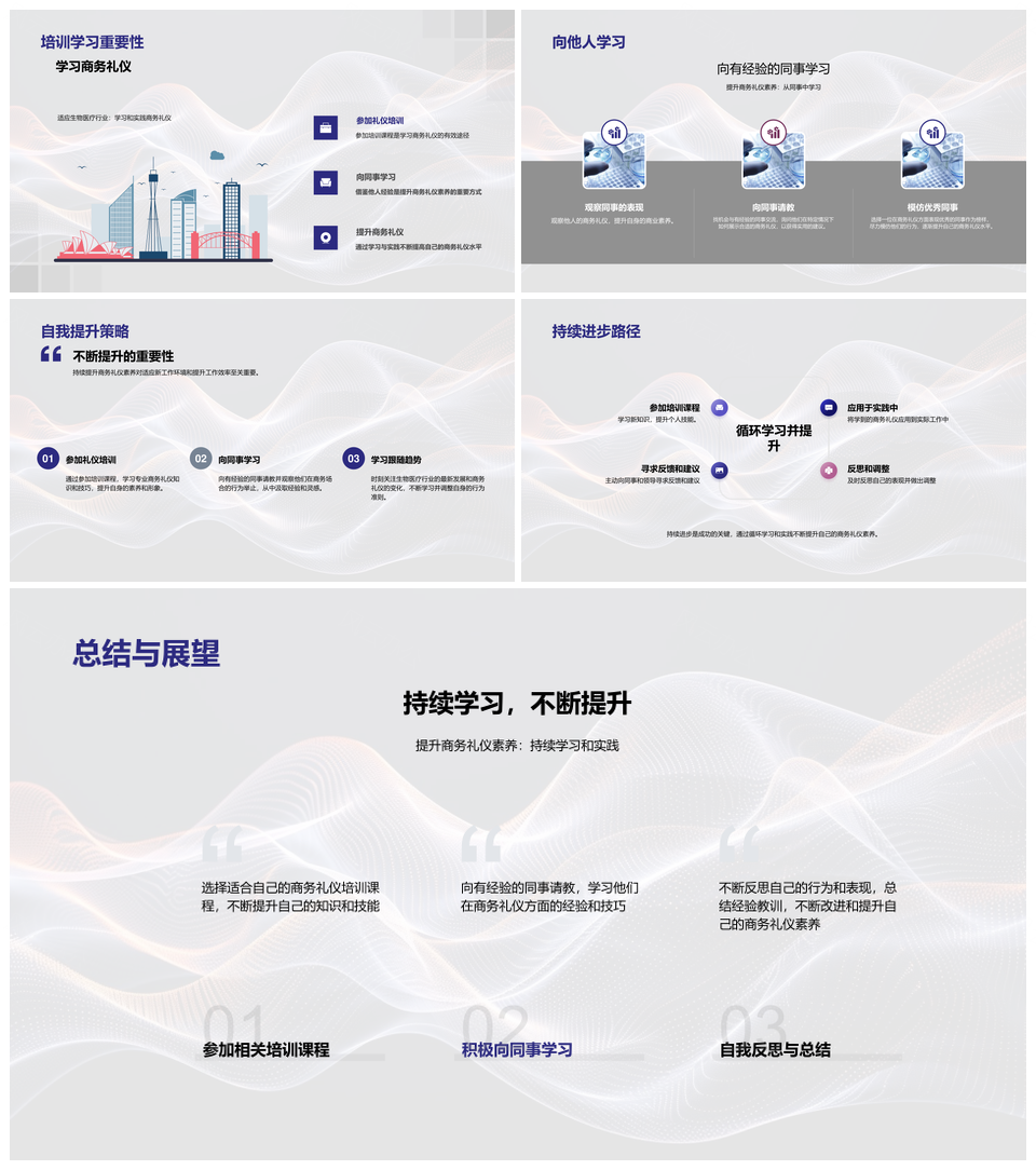生物医疗行业商务礼仪科技人文平衡培训PPT模板