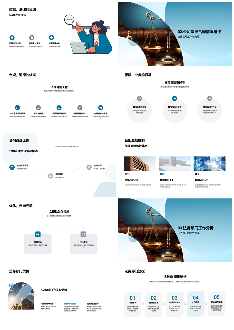法务合规应对法律风险挑战导航PPT模板