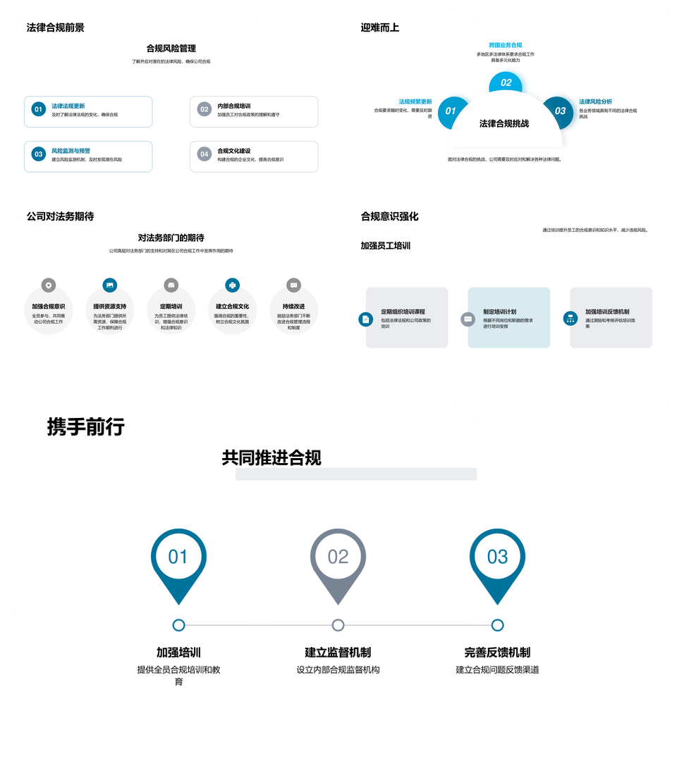 法务合规应对法律风险挑战导航PPT模板