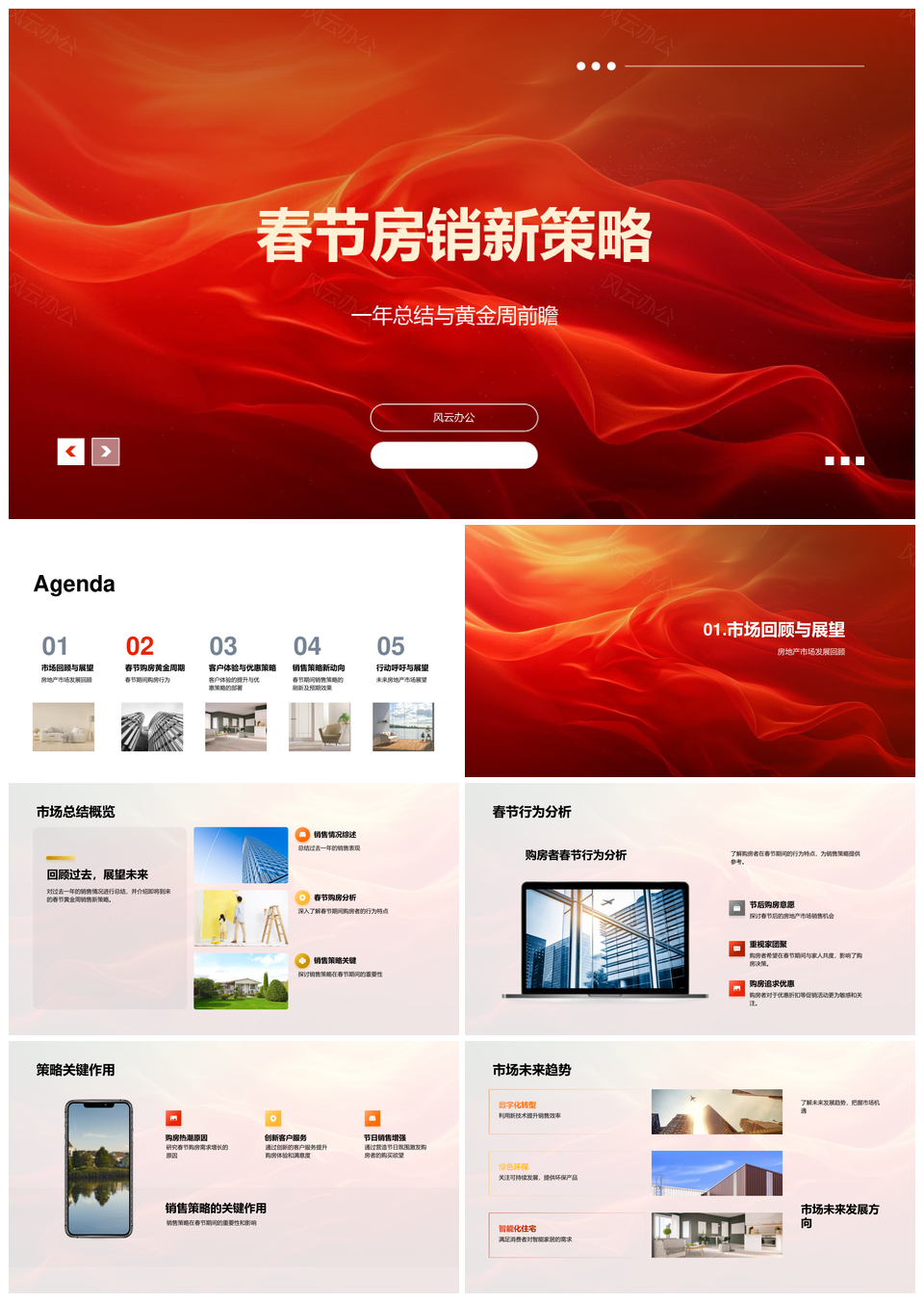 春节黄金周房产销售策略购房行为业绩体验总结PPT模板
