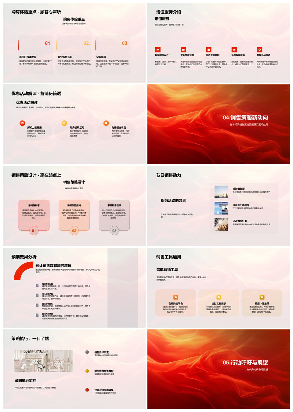 春节黄金周房产销售策略购房行为业绩体验总结PPT模板