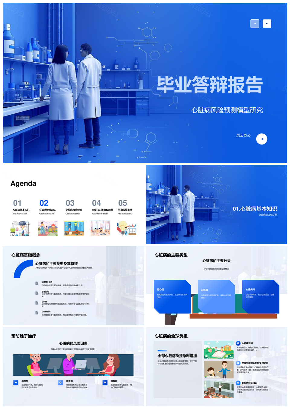 2025毕业答辩心脏病风险预测模型全球风险因素工具优势投资回报PPT模板