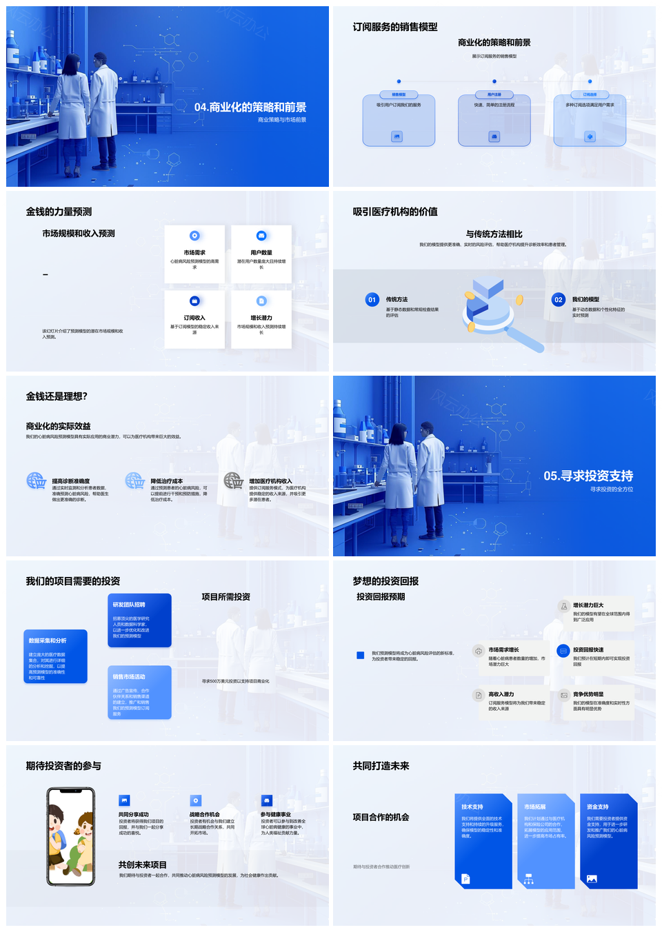 2025毕业答辩心脏病风险预测模型全球风险因素工具优势投资回报PPT模板
