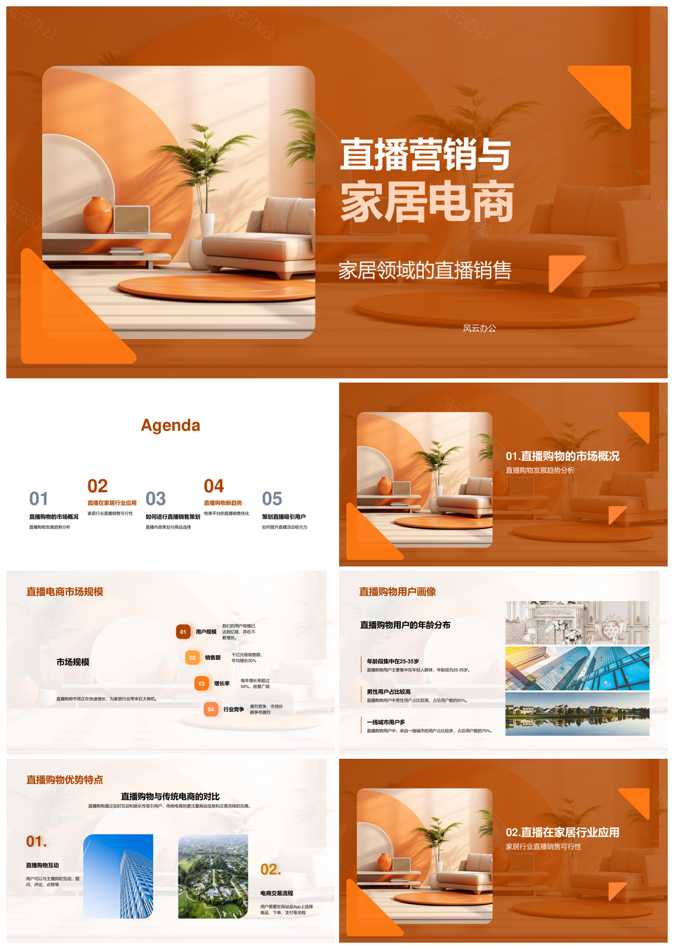 家居电商直播营销市场规模与用户画像PPT模板