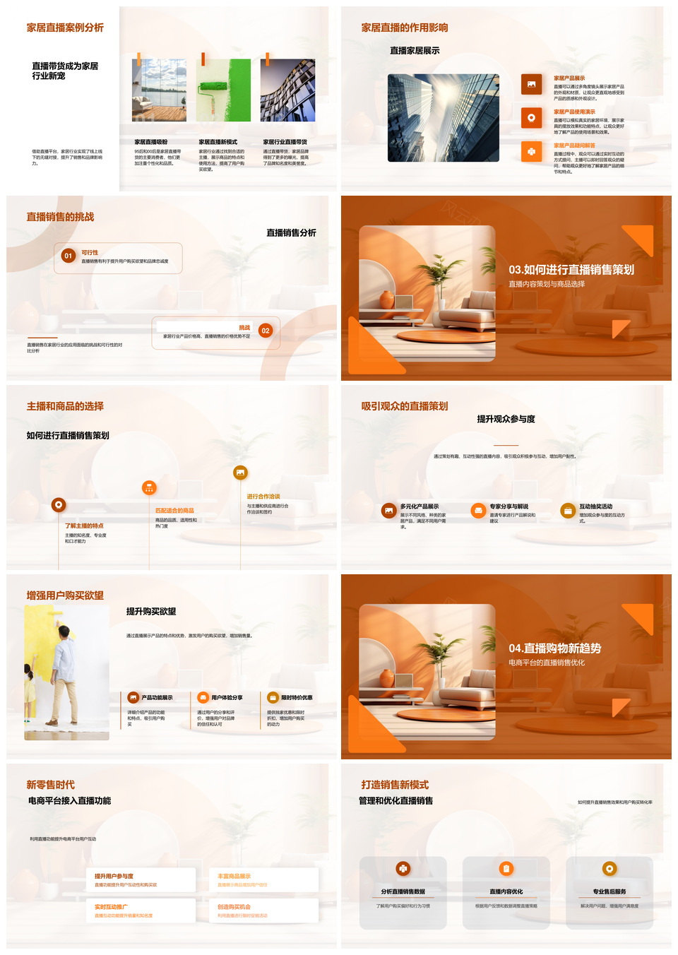 家居电商直播营销市场规模与用户画像PPT模板