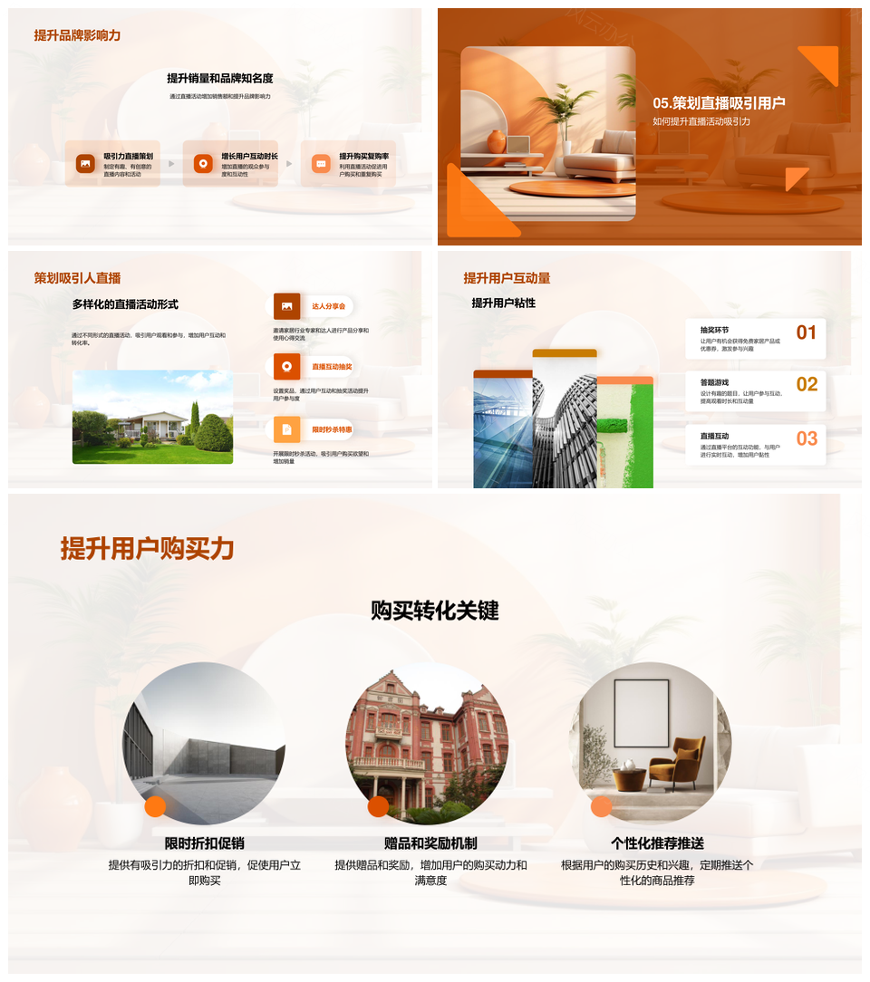 家居电商直播营销市场规模与用户画像PPT模板