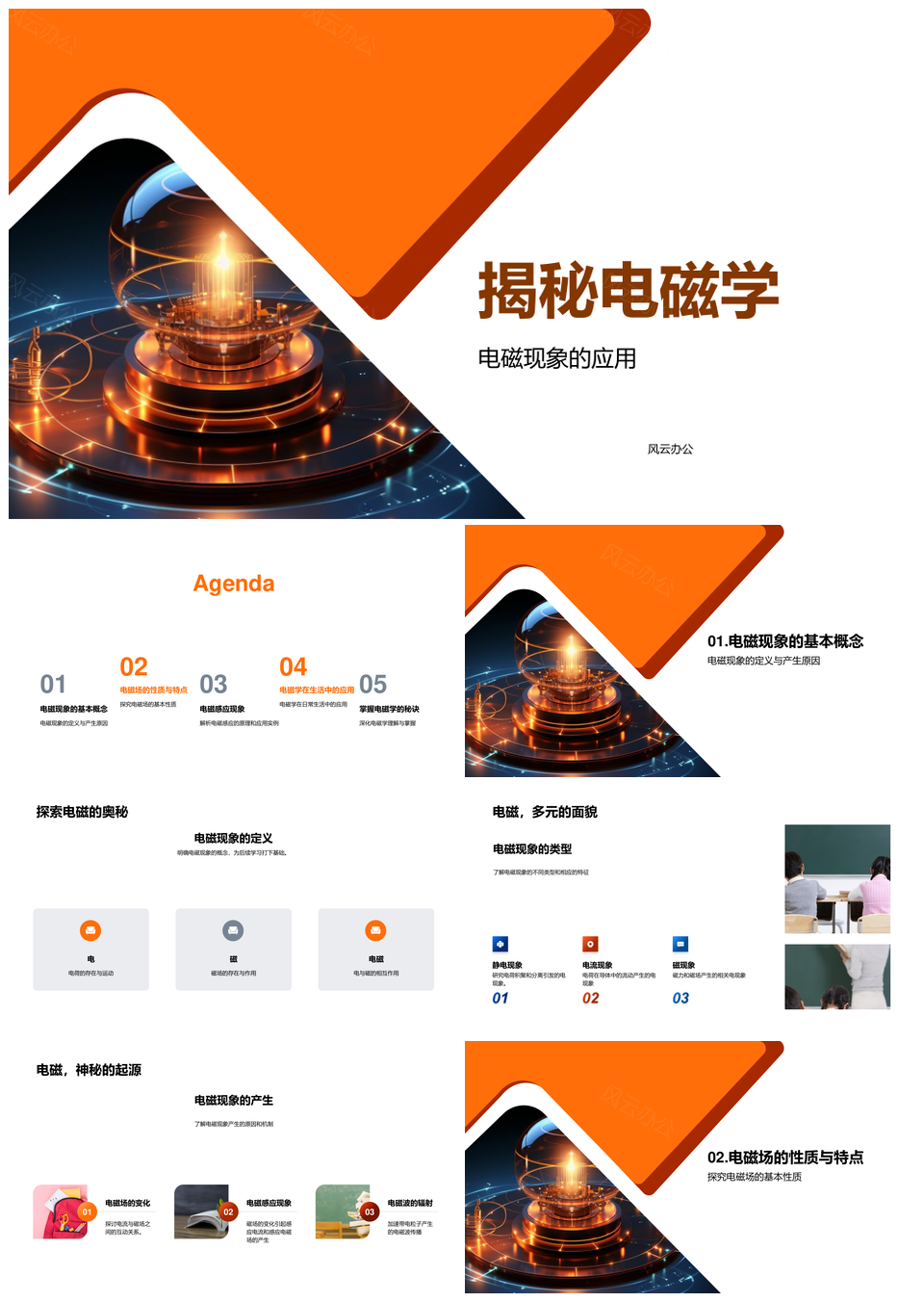 高中电磁现象场图教学课件设计PPT模板