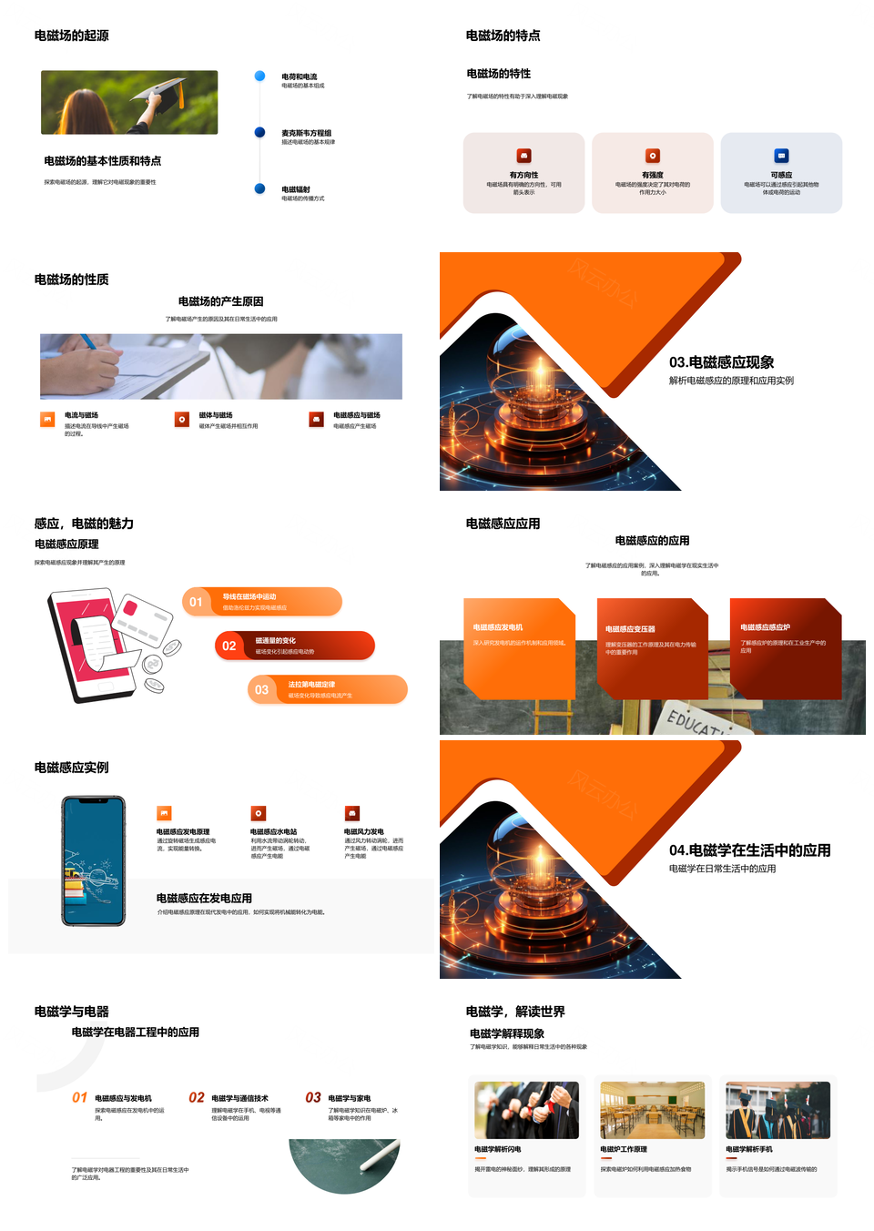 高中电磁现象场图教学课件设计PPT模板