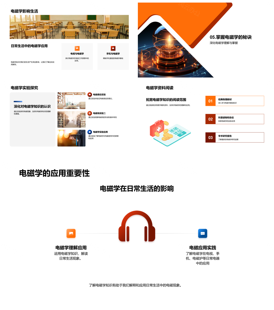 高中电磁现象场图教学课件设计PPT模板