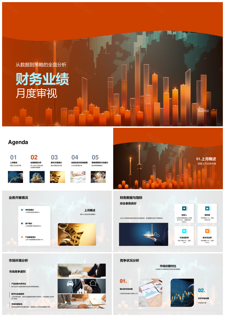 财务业绩月度数据分析策略调整业务评估PPT模板