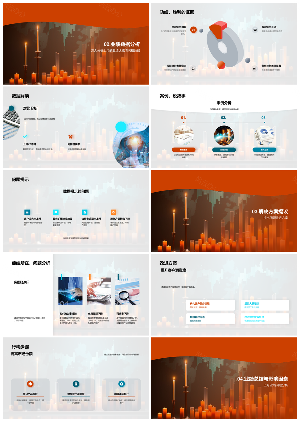 财务业绩月度数据分析策略调整业务评估PPT模板