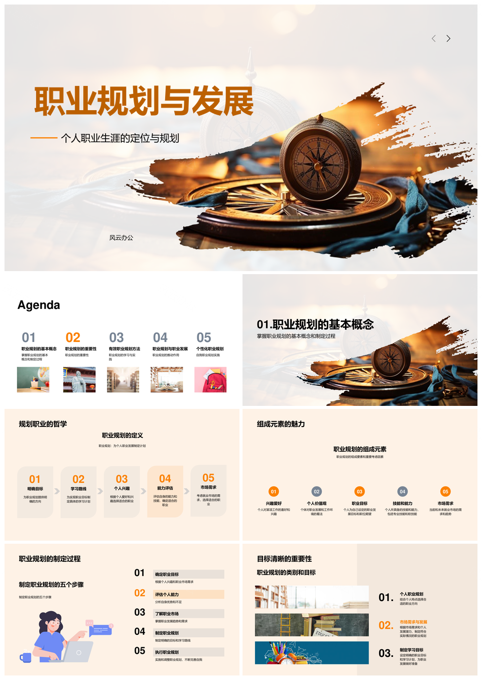 职业规划教育助力个人与社会发展PPT模板