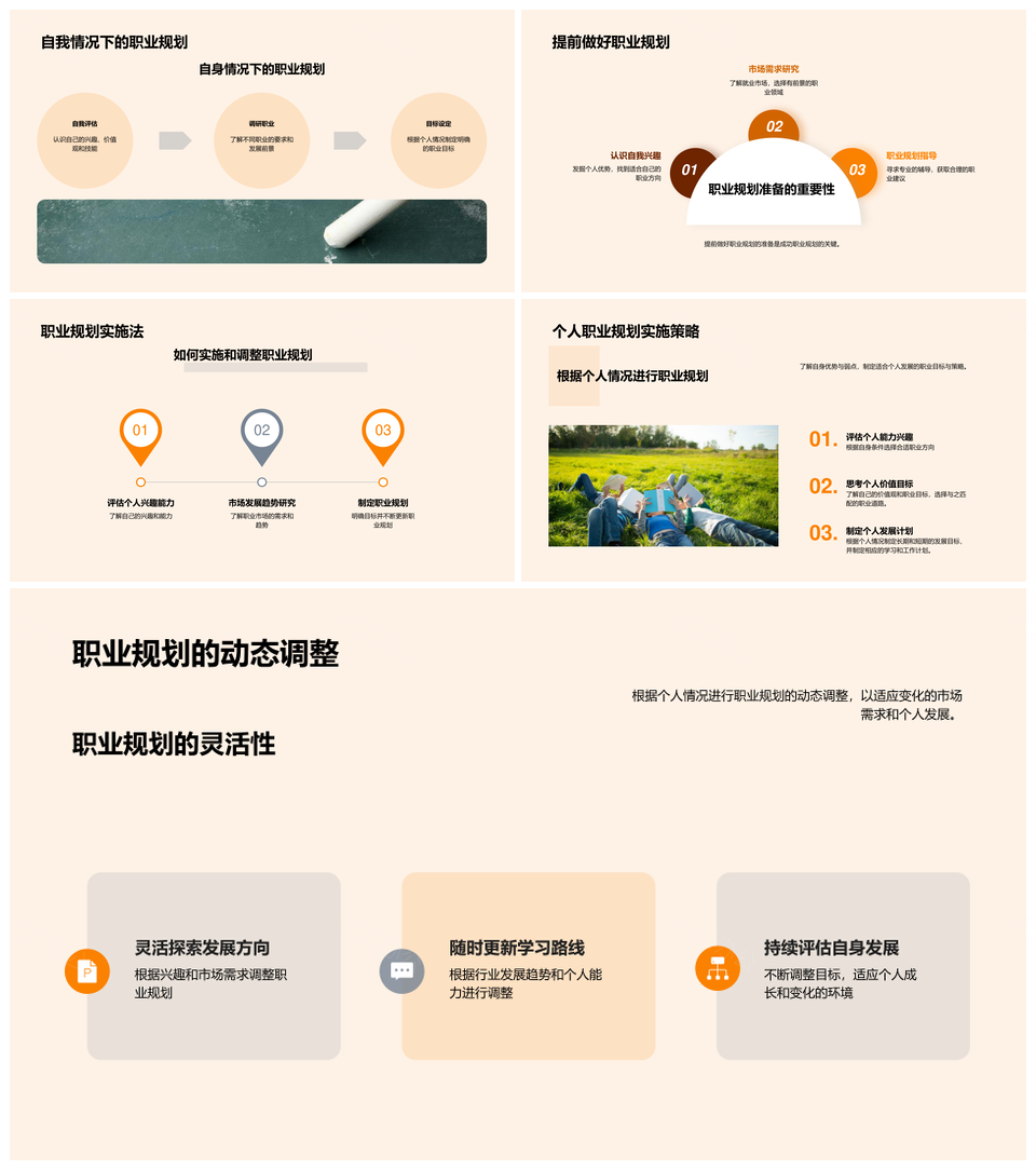 职业规划教育助力个人与社会发展PPT模板