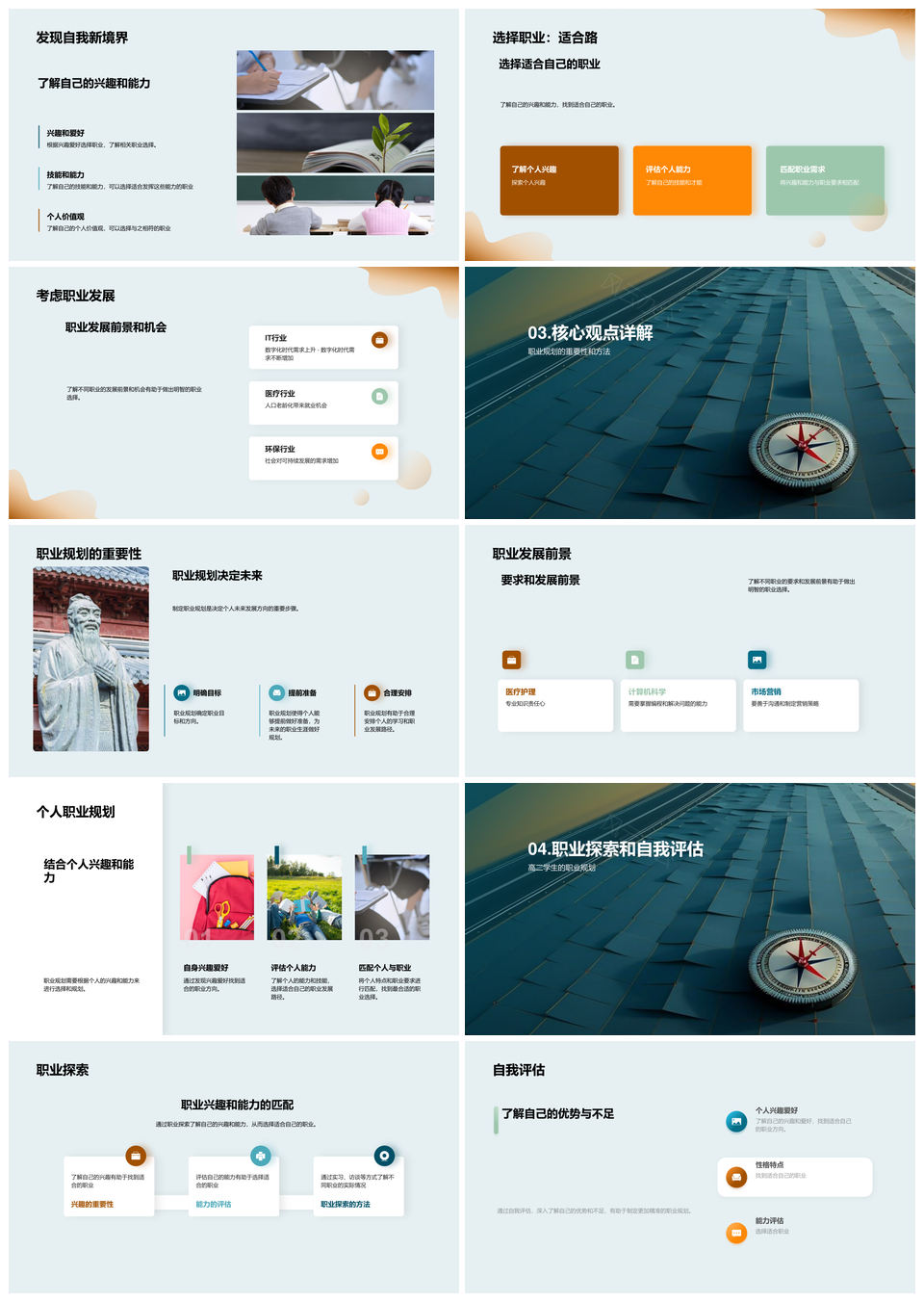 高二职业规划顾问各领域技能前景兴趣路线图PPT模板