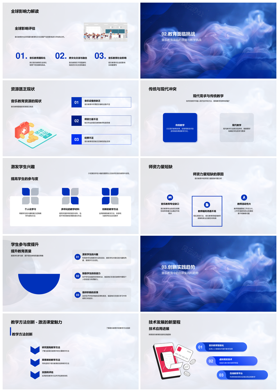 2025音乐教育发展历程与创新教学实践答辩PPT模板
