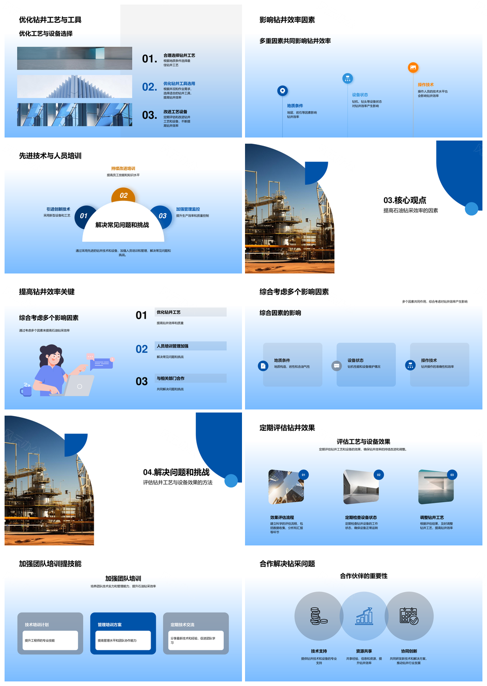 石油钻采效率提升工艺设备技术优化与人员培训应对挑战PPT模板