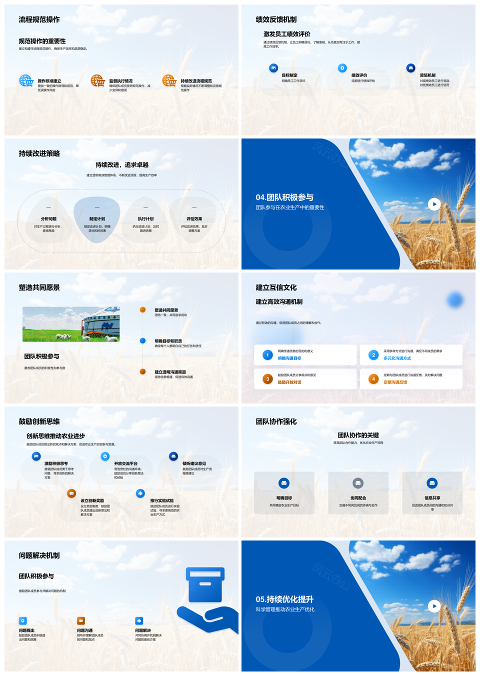 麦田生产管理优化与高效协作配置适需流程PPT模板