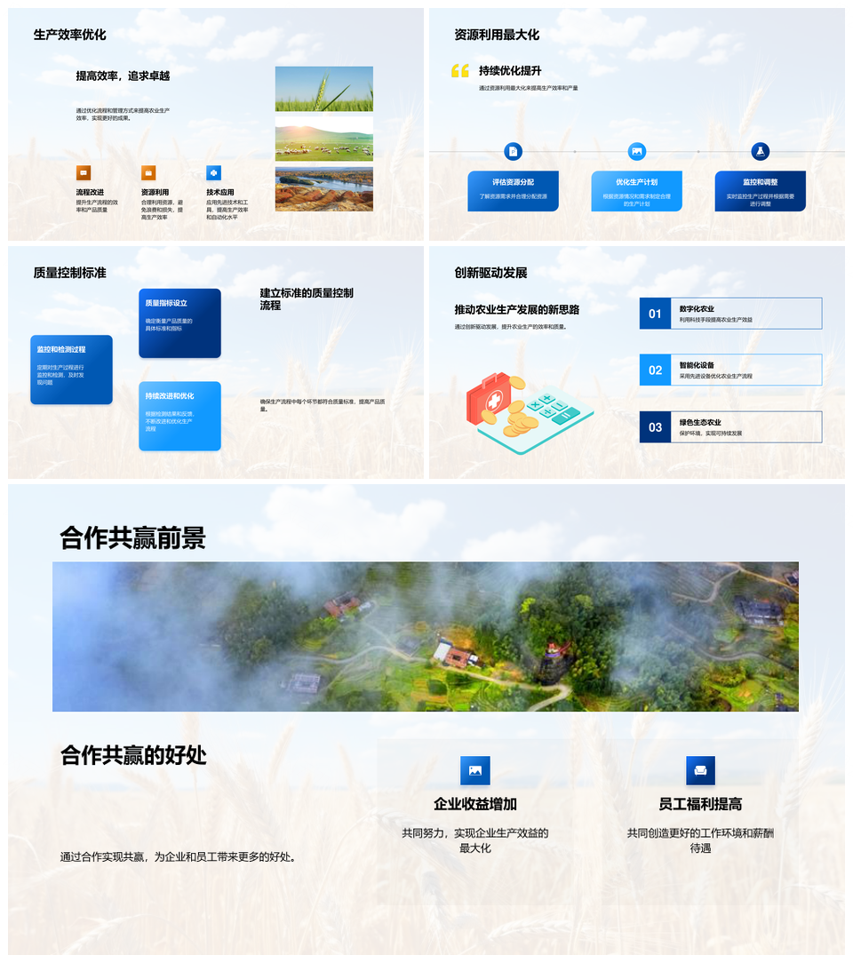 麦田生产管理优化与高效协作配置适需流程PPT模板