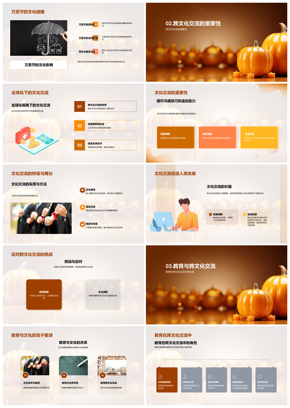 万圣节跨文化碰撞与全球教育PPT模板