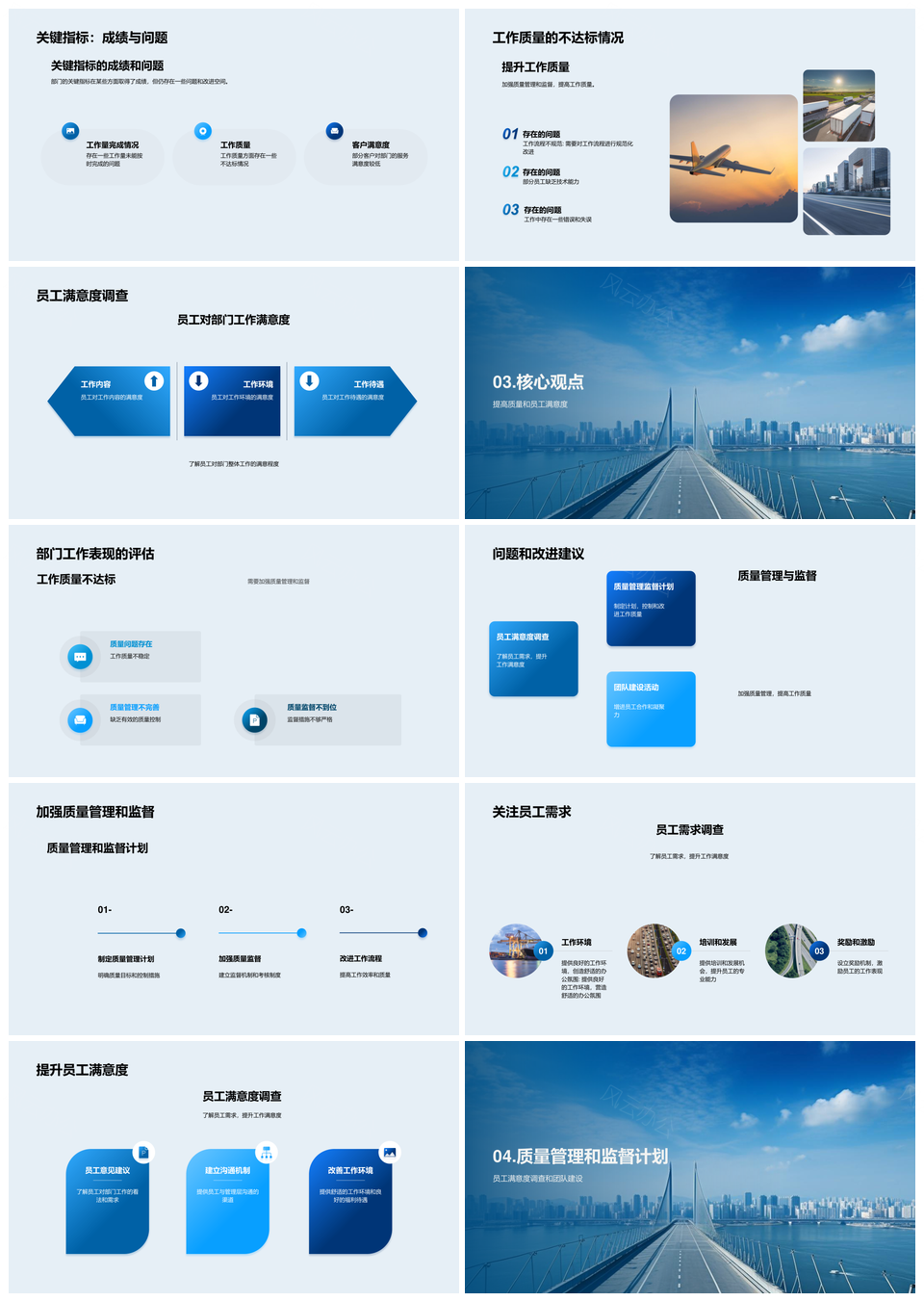 部门经理员工总结绩效目标成果反馈问题PPT模板