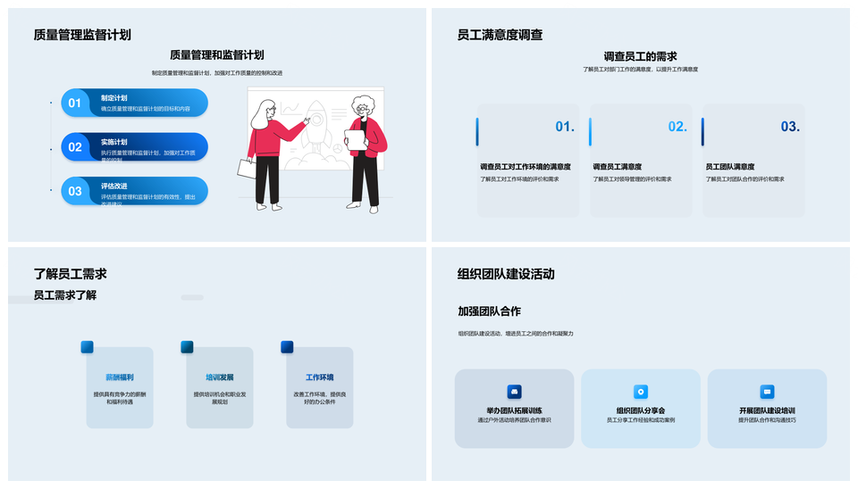 部门经理员工总结绩效目标成果反馈问题PPT模板