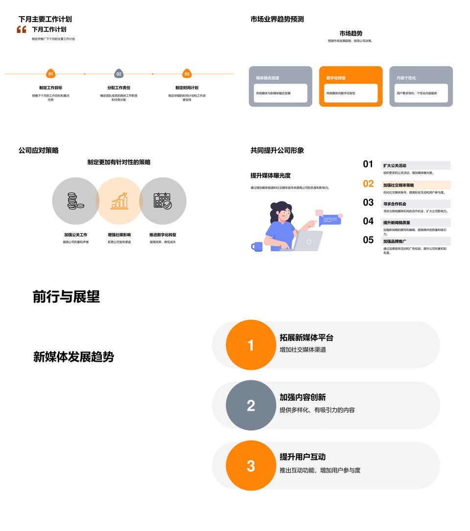 媒体剖析公司未来动向与公众反馈PPT模板