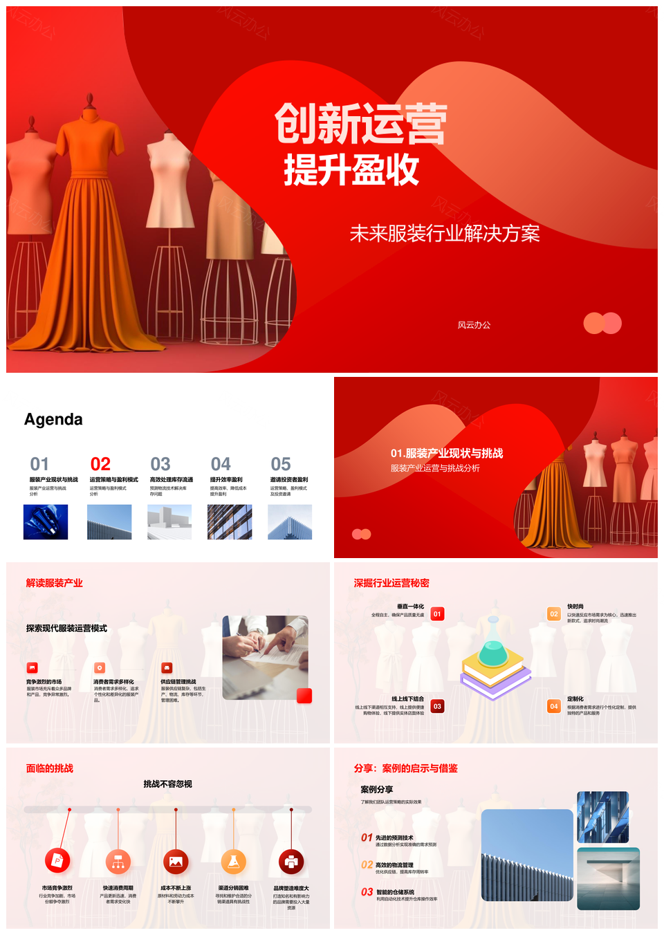 创新运营策略提升盈利预测物流库存增效降本PPT模板