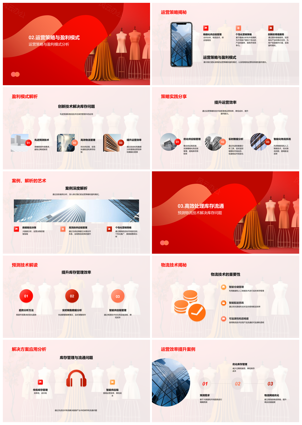 创新运营策略提升盈利预测物流库存增效降本PPT模板