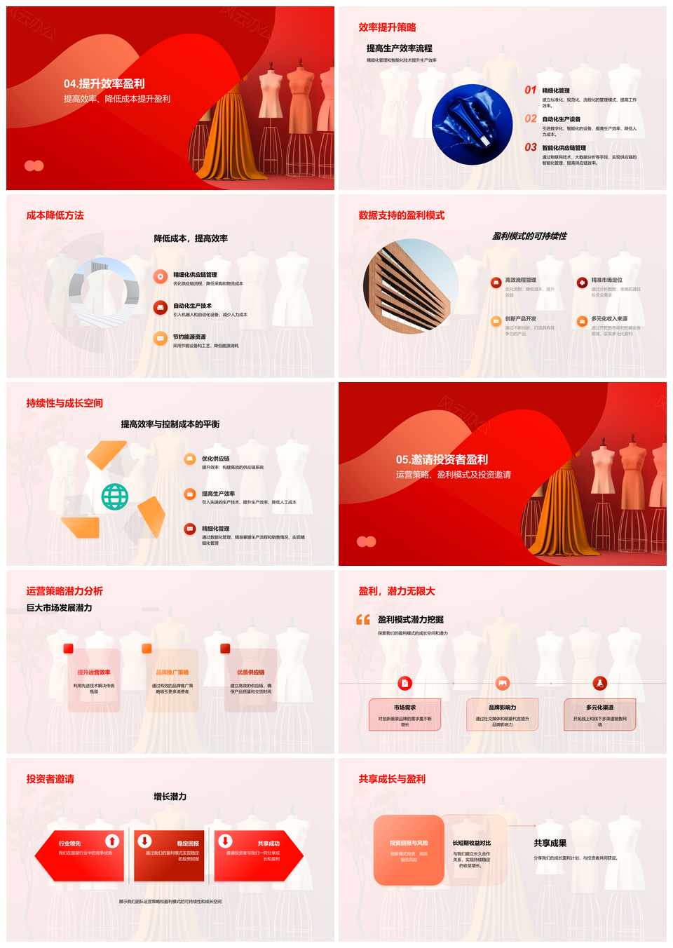 创新运营策略提升盈利预测物流库存增效降本PPT模板