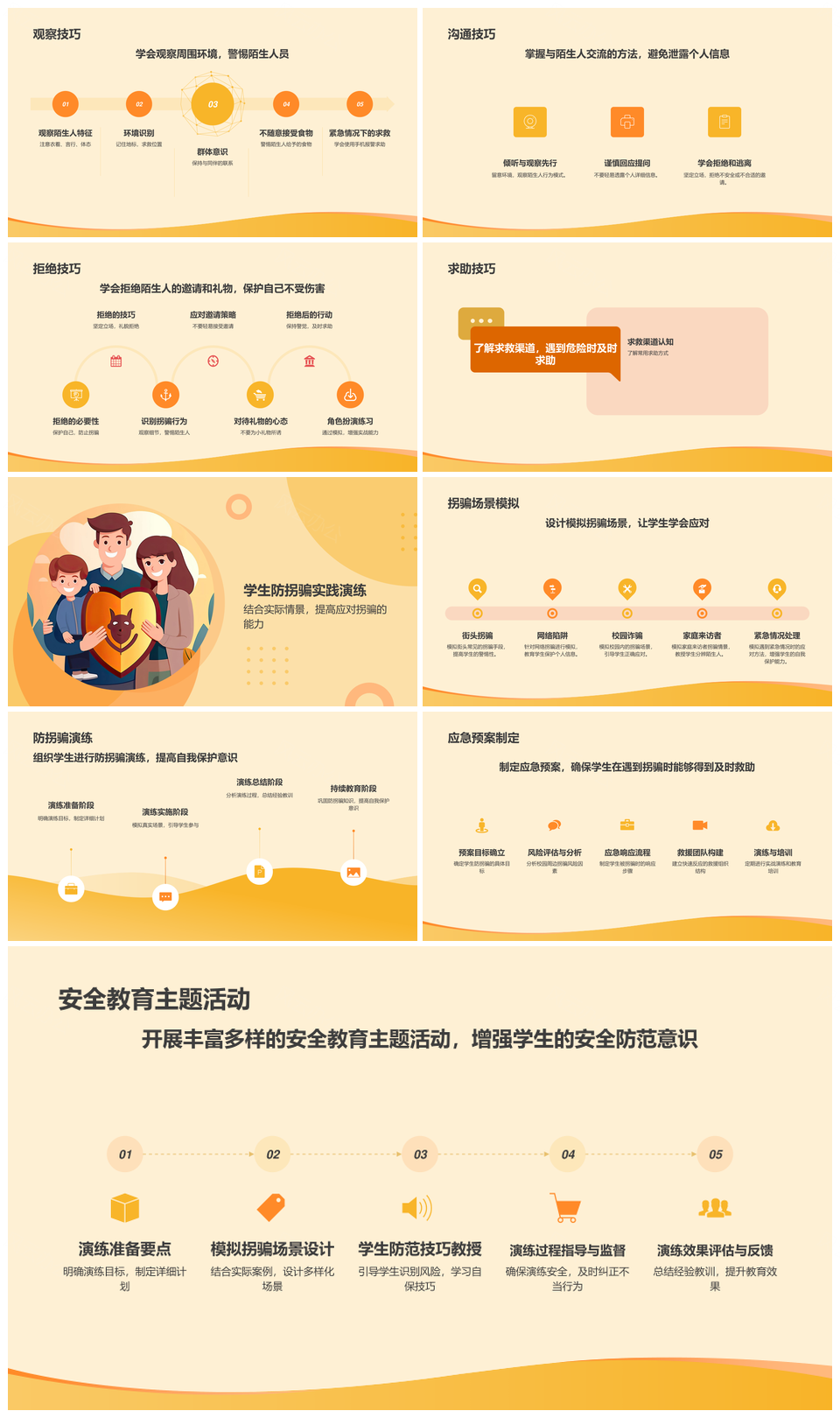学生安全防拐骗警觉自我保护教育PPT模板