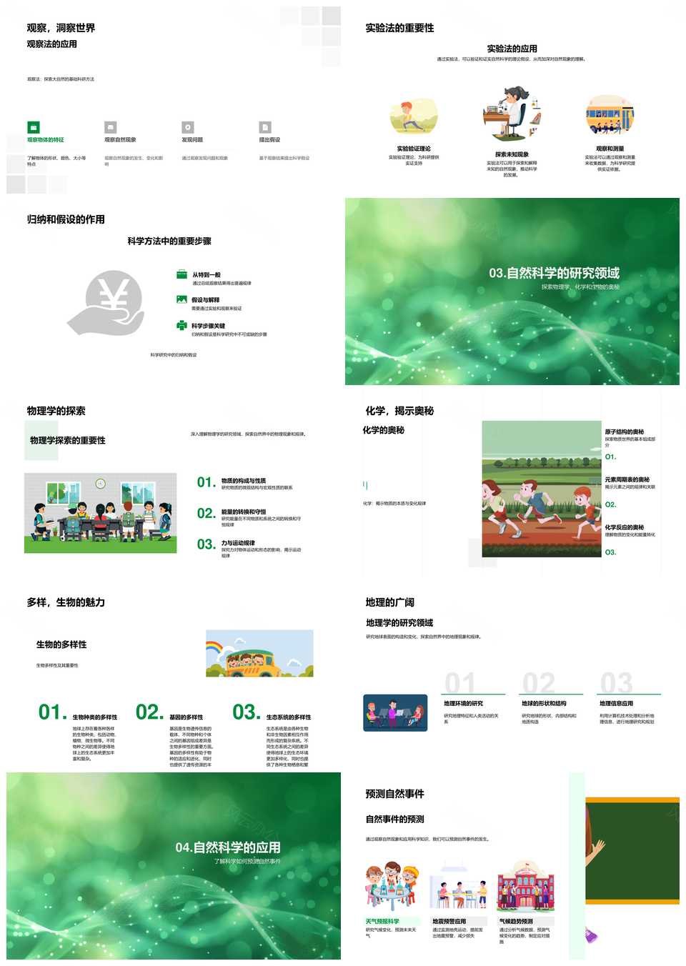 自然科学观察实验教学理化生地课件