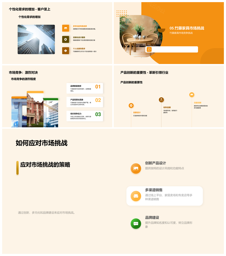 竹藤家具市场发展趋势与销售策略PPT模板