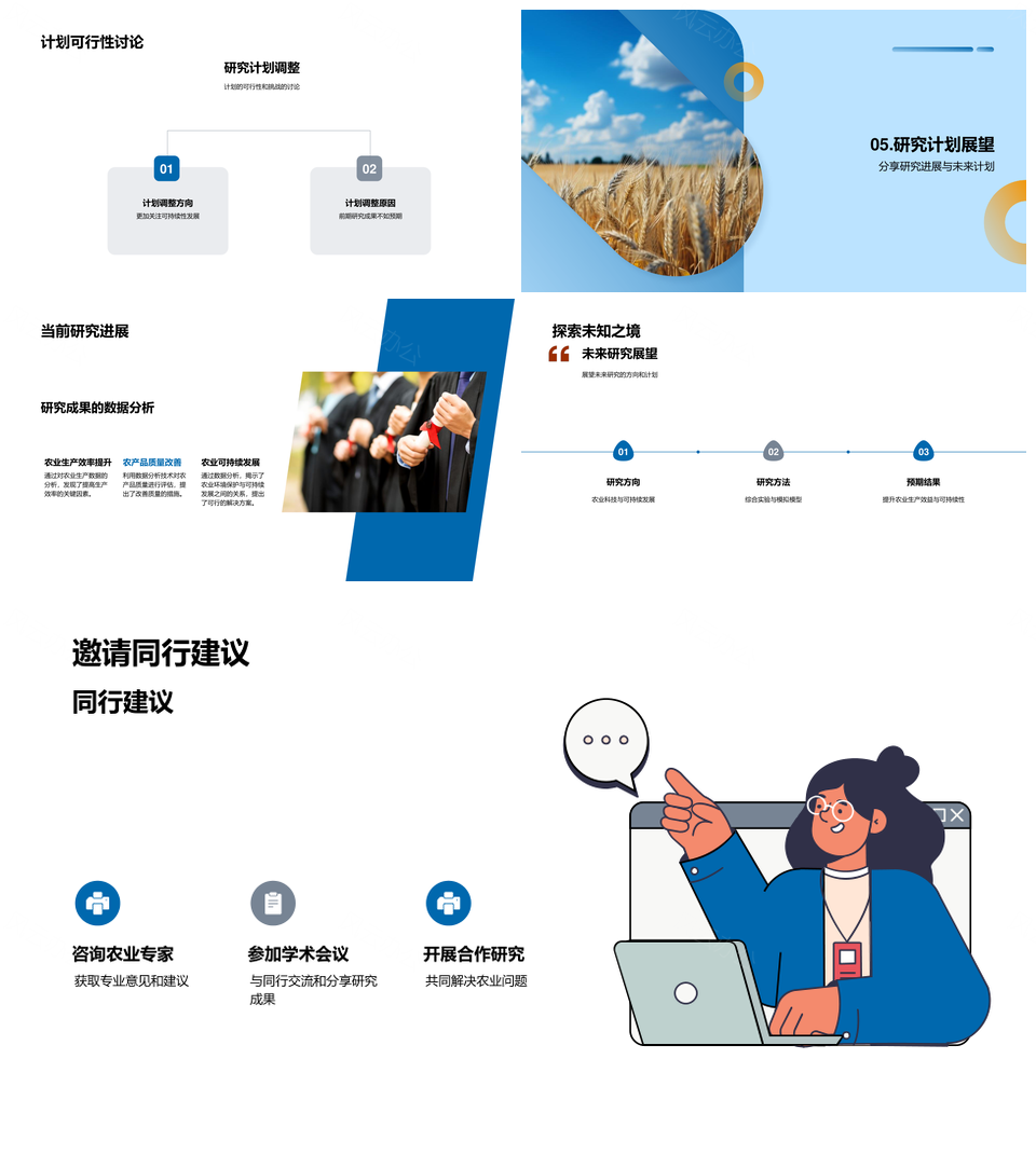 农业研究现状趋势挑战与麦田研究PPT模板